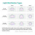 LED Area Light FSL4 150W (Mitte)